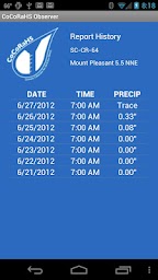 CoCoRaHS Observer