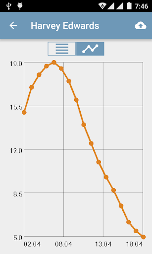 LesionMeter Screen 3