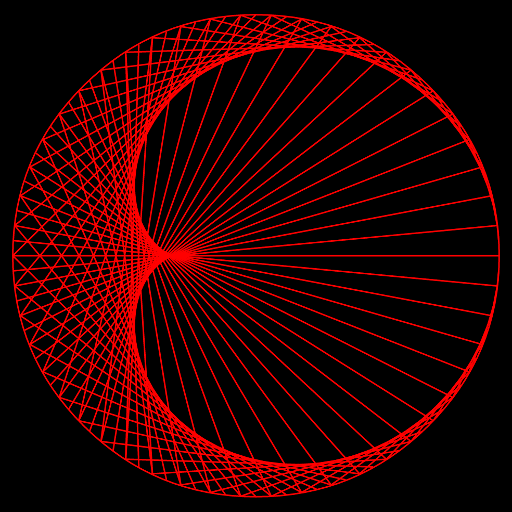 kpPrettyPatterns: pretty maths logo