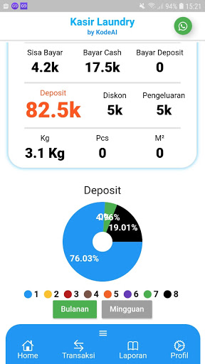 Kasir Laundry by KodeAI - Realtime Kasir