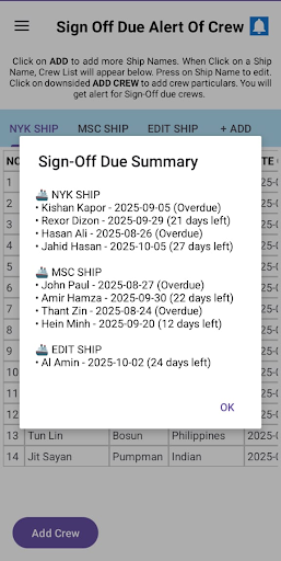Sign Off Due Alert of Crew