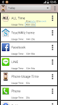 screenshot of Phone Usage Time