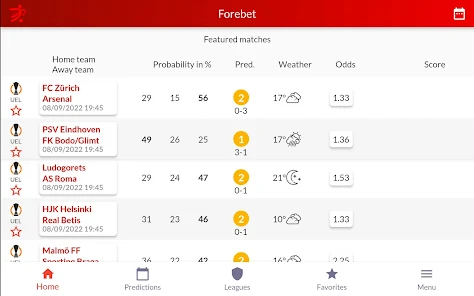 Fácil de comprender lavar golpear Predicción de fútbol Forebet - Aplicaciones en Google Play