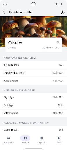 Qiboli - Iss dich gesund! Screen 3