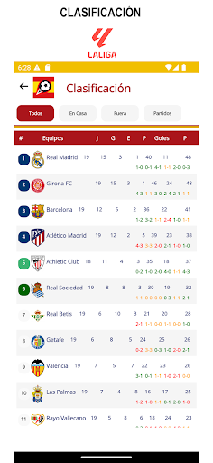 La Liga España Screen 2