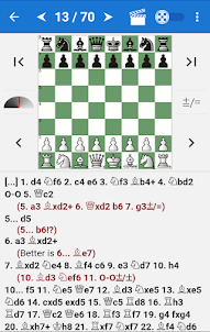Alekhine - Nhà vô địch Cờ Vua