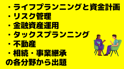ファイナンシャルプランナー２級　資格試験問題集 Screen 3