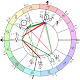 Astrodox Astrology دانلود در ویندوز