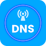 Internet Optimize-DNS