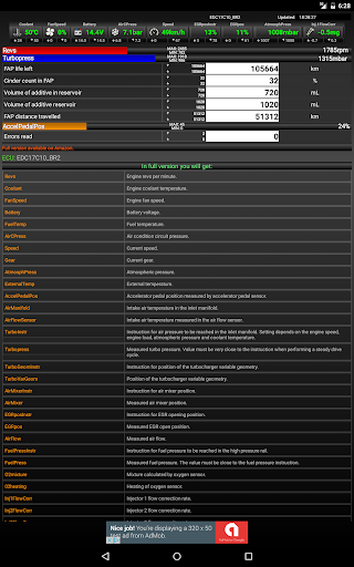 FAPlite Citroen-Peugeot OBD2