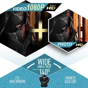 Mini Spy Camera 1080P Guide