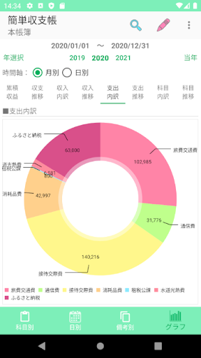 簡単収支帳 (確定申告、経費管理、家計簿、収支表) Screen 3