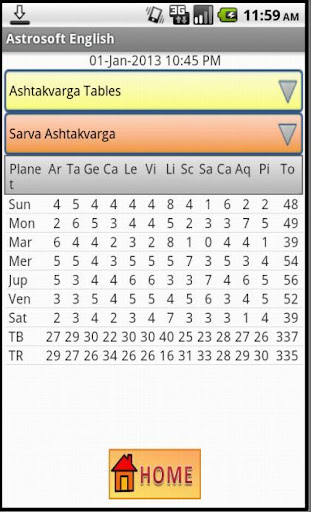 AstroSoft AIO Astology