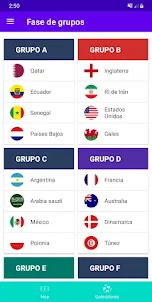 Resultados - Copa Mundial 2022