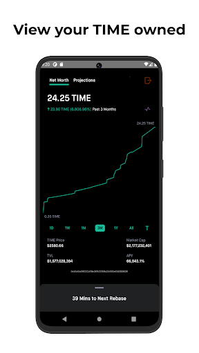 TIME WAGMI Screen 3
