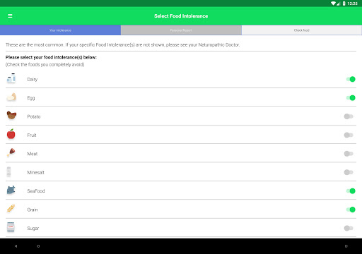 Carroll Food Intolerance