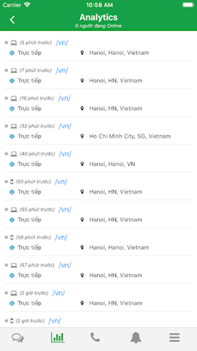 Ohchat Admin Screen 2