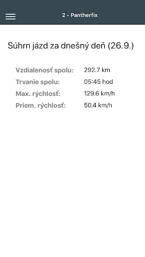 Monit7 Screenshot
