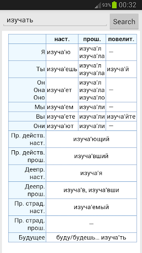 Russian Verbs Conjugation Screen 3