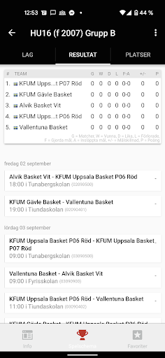 Android application Uppsala Basket Cup screenshort