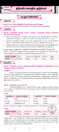 TN 9th Tamil Guide
