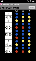 Ukulele Chord Changer