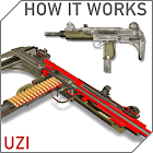 How it Works: Uzi 2.2.2q2