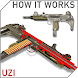How it Works: Uzi - Androidアプリ