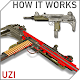 How it Works: Uzi