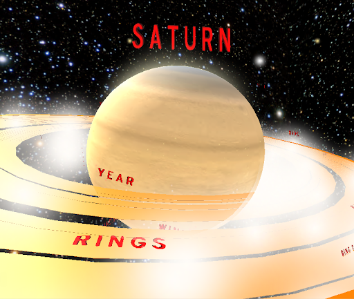 Planet Saturn VR Screen 2