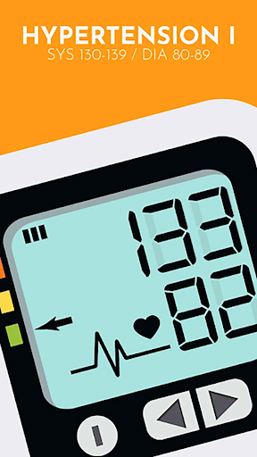 Fingerprint BloodPressure clue
