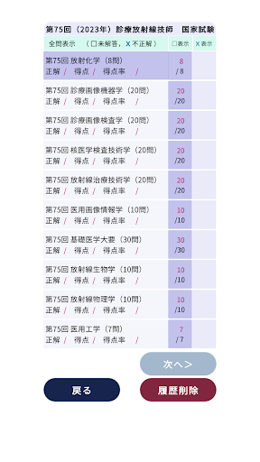 診療放射線技師過去問＜国試対策Ａシリーズ＞ Screen 3