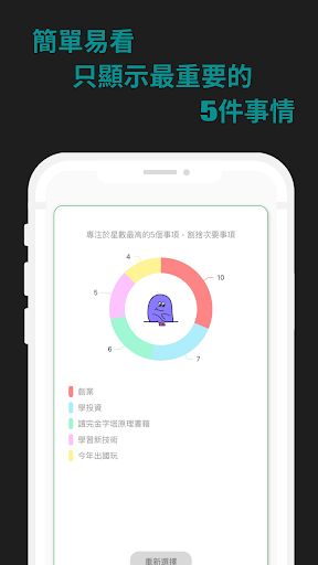 Android application 抗拖延 - 專注當下 - 療癒小物 screenshort