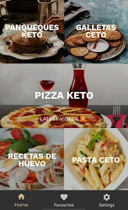 Keto Recetas - dieta español