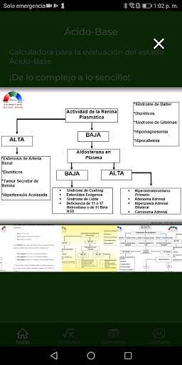 Ácido-Base Screen 2