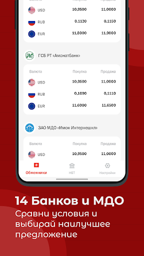 Курсы валют Таджикистана Screen 2