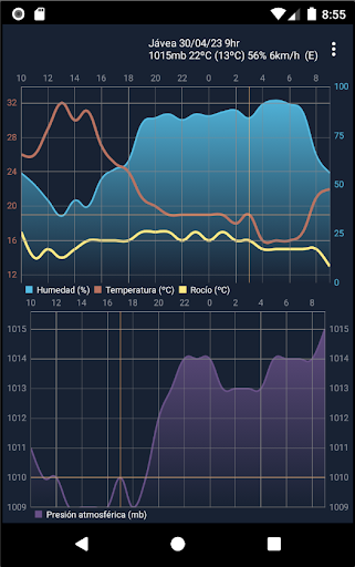 Android application MeteoGrafica. Radiosoundings. screenshort