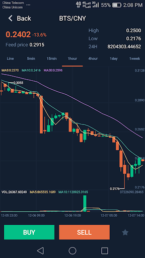 Bitshares Mobile Screen 2