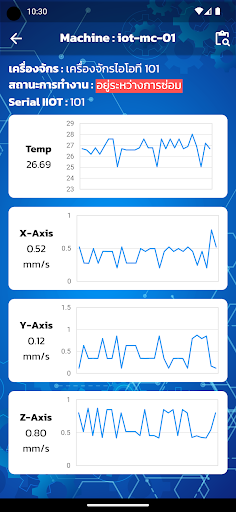 Raise-IOT Screen 2