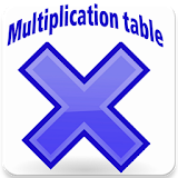 Multiplication table photos icon