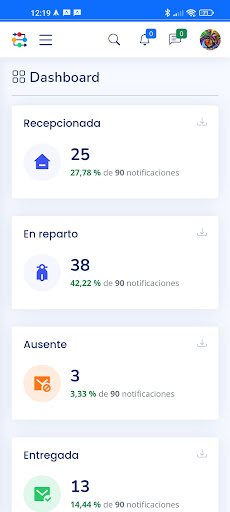 notyPost.ANEM Screen 2