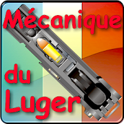 Mécanique du pistolet Luger