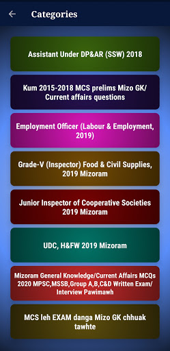 Mizoram GK MCQ Screen 2