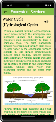Natural Farming Screen 3