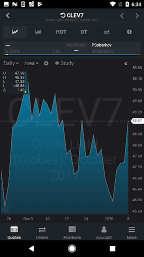 CQG Screen 3