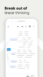 Mind Map & Concept Map Maker - Mindomo Screenshot