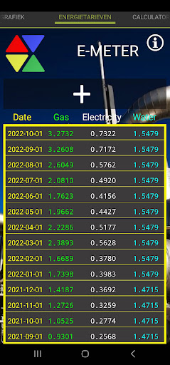 E-Meter Energie & Prijsplafond Screen 3