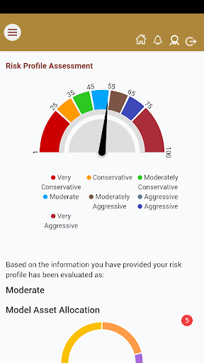 TrustPlutus Wealth Manager