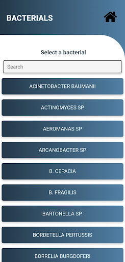 AntibiotICU Screen 2