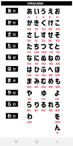 JAPANESE-HIRAGANA,KATAKANA Screen 2